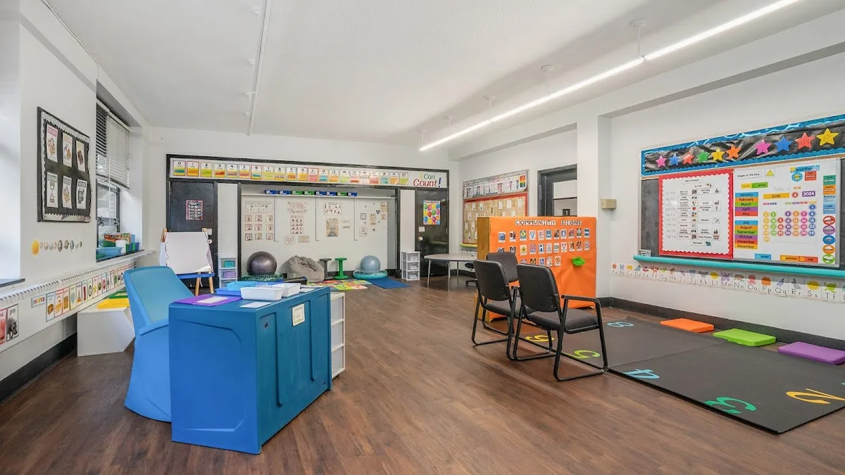 Foundations Inpatient LLC